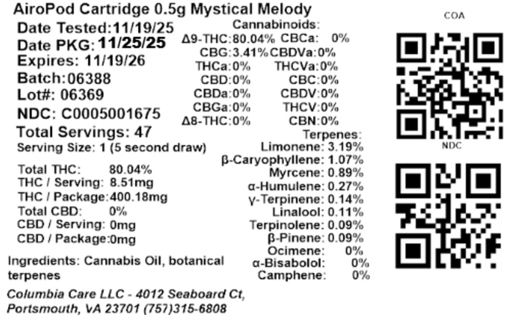 product card