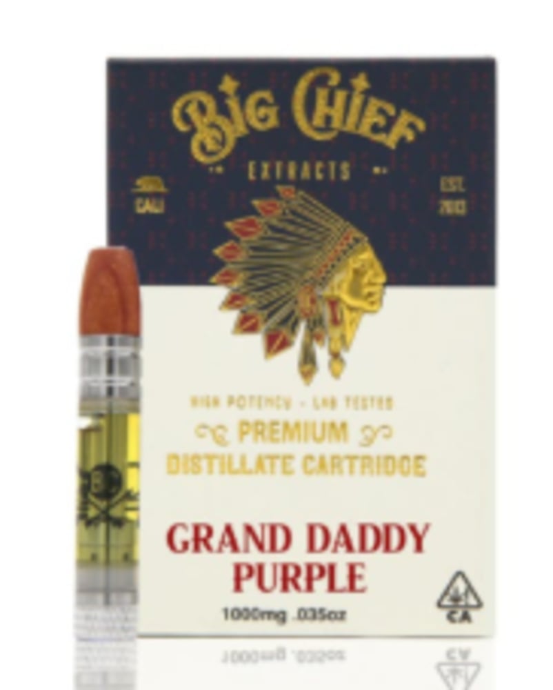Grand Daddy Purple