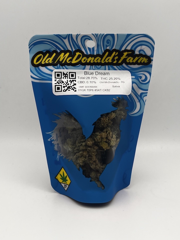 Blue Dream
