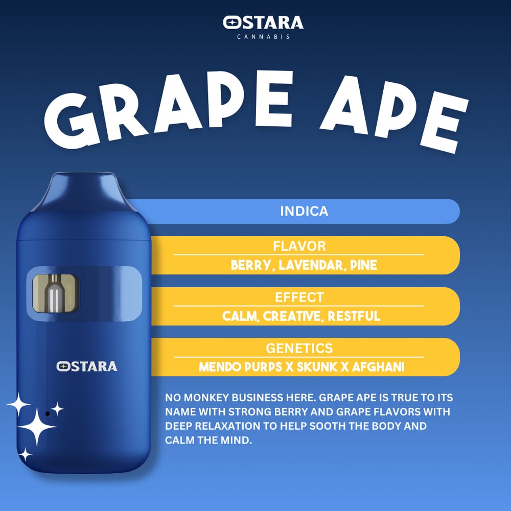 Grape Ape [1000mg]