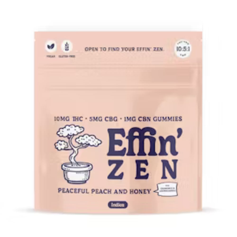 product card