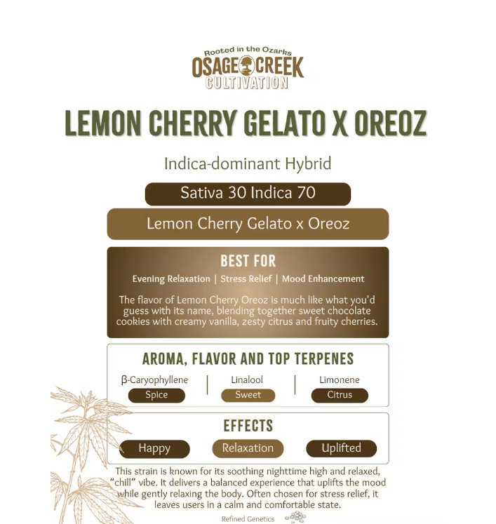 Shop Lemon Cherry Gelato x Cream Cookiez | Delta Cannabis Co