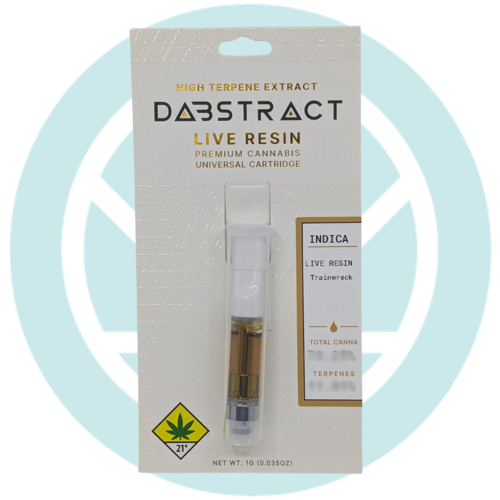 Citronella
