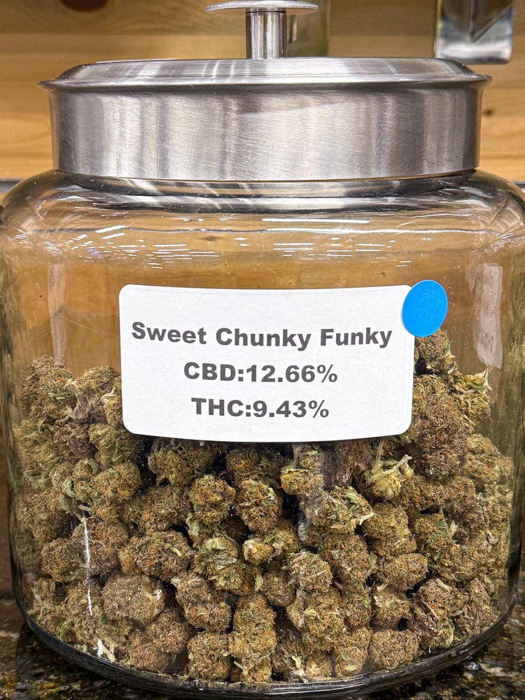 CBD Sweet Chunky Funky
