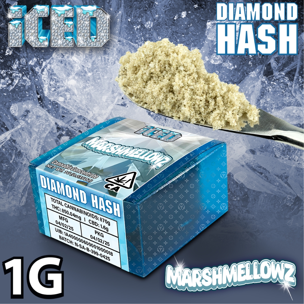 Marshmellowz