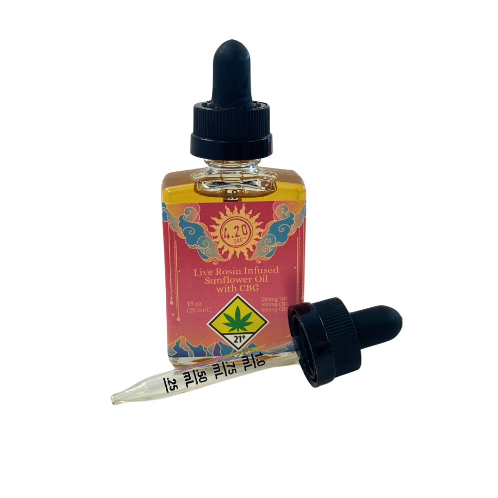 1:1:1 Day Topical (500mg CBG/500mg CBD/500mg THC)