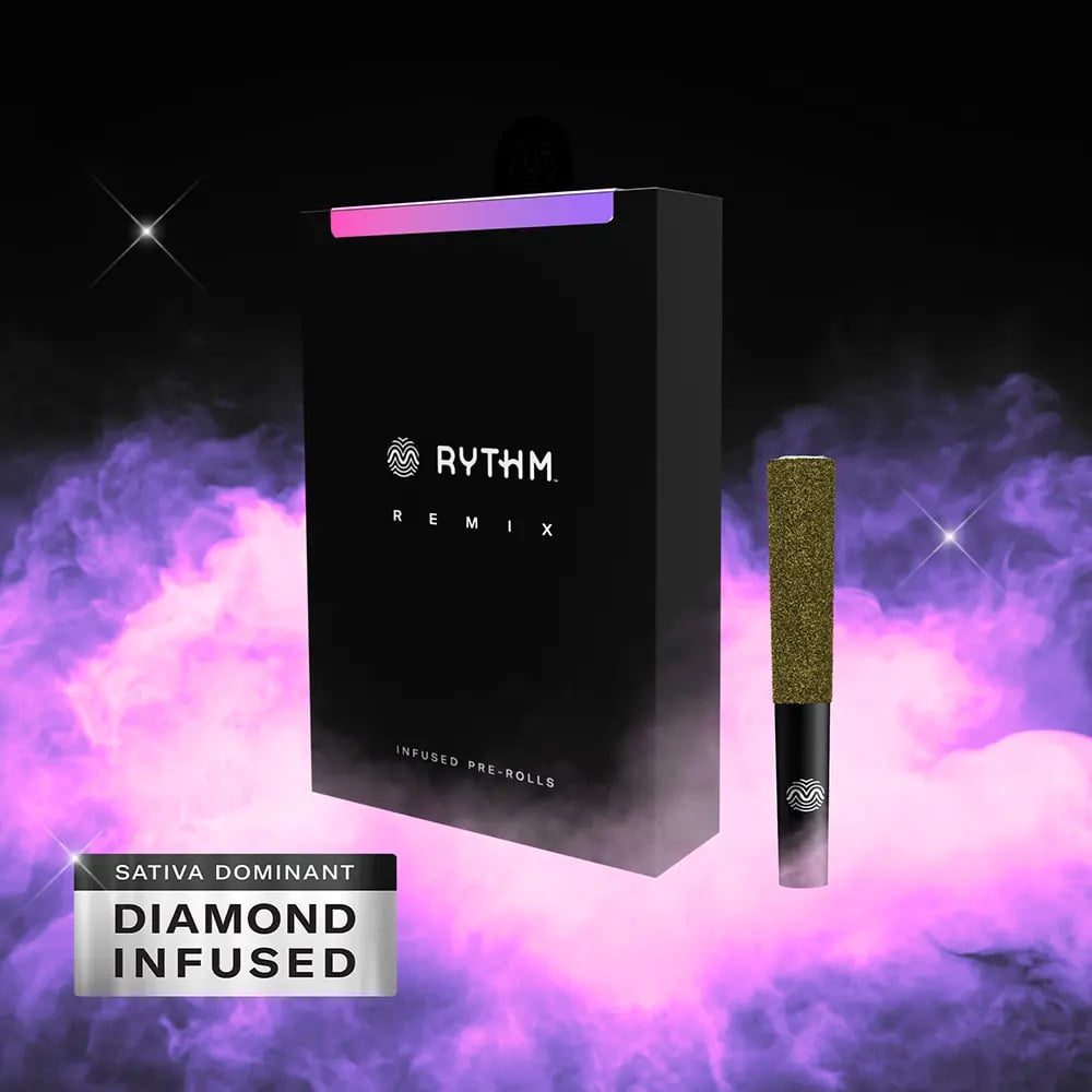product card