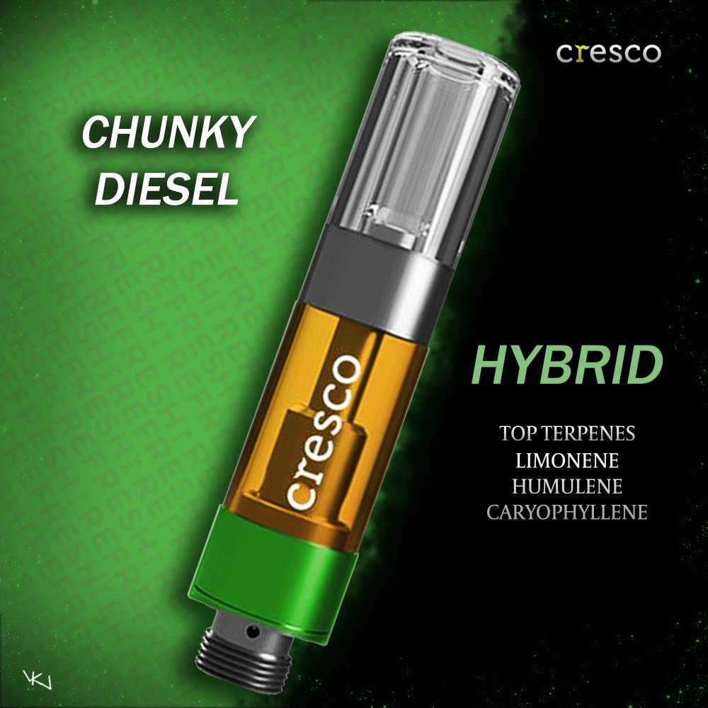 Chunky Diesel Cresco Live Resin Cartridge Jane