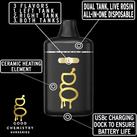 1g Head Hunter/Peach Maraschino Dual Tank Live Rosin Disposable