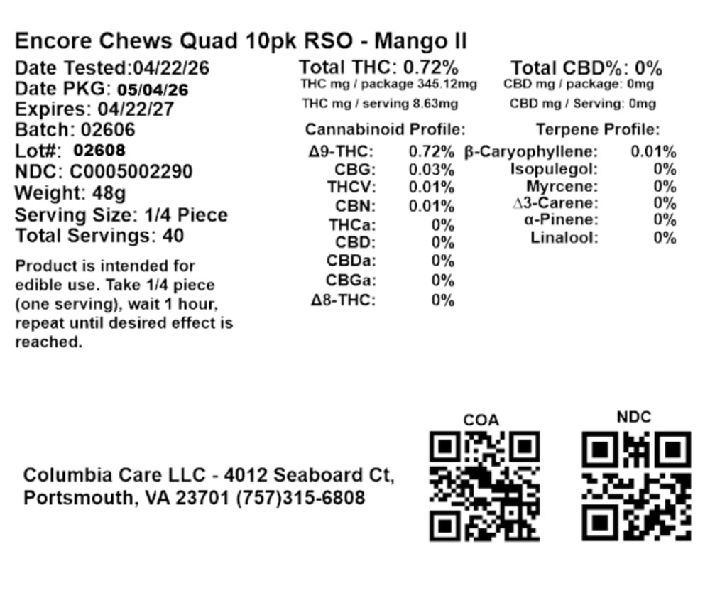 product card