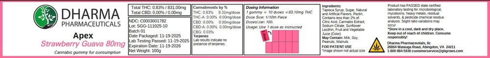 product card
