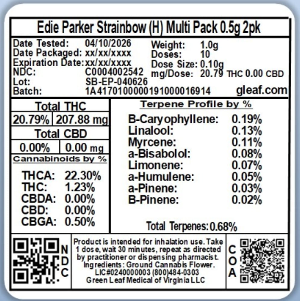 product card