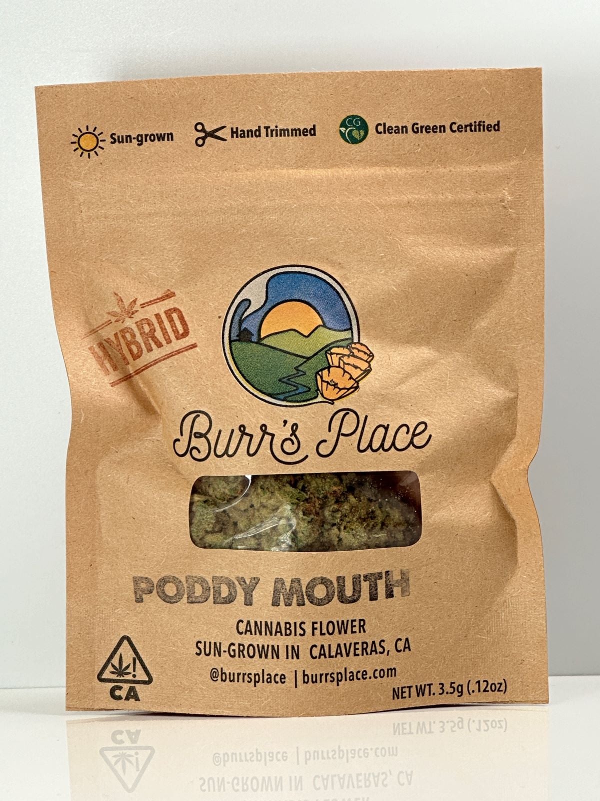Poddy Mouth