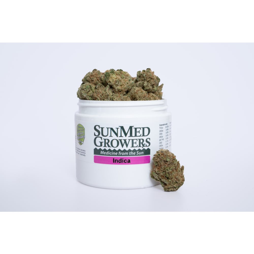 Permanent Marker Permanent Marker