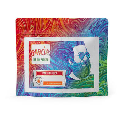 Garcia Hand Picked - Finger Lime Haze - Sativa -