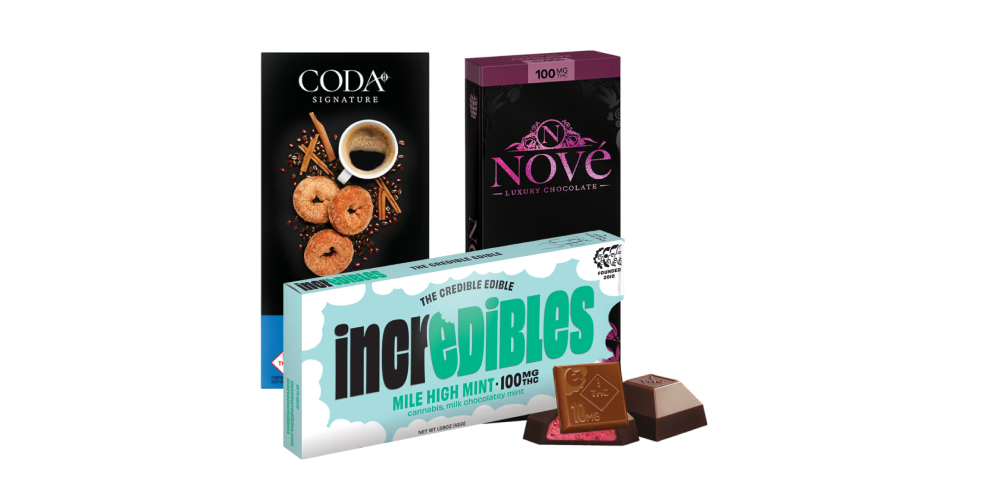 10% off all Chocolates special