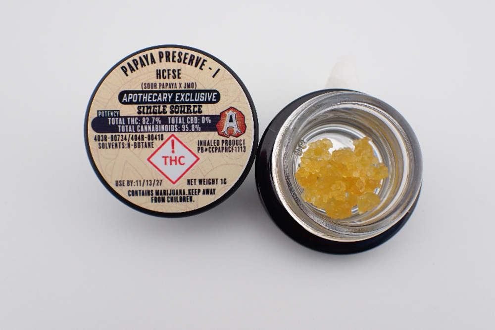 Papaya Preserve