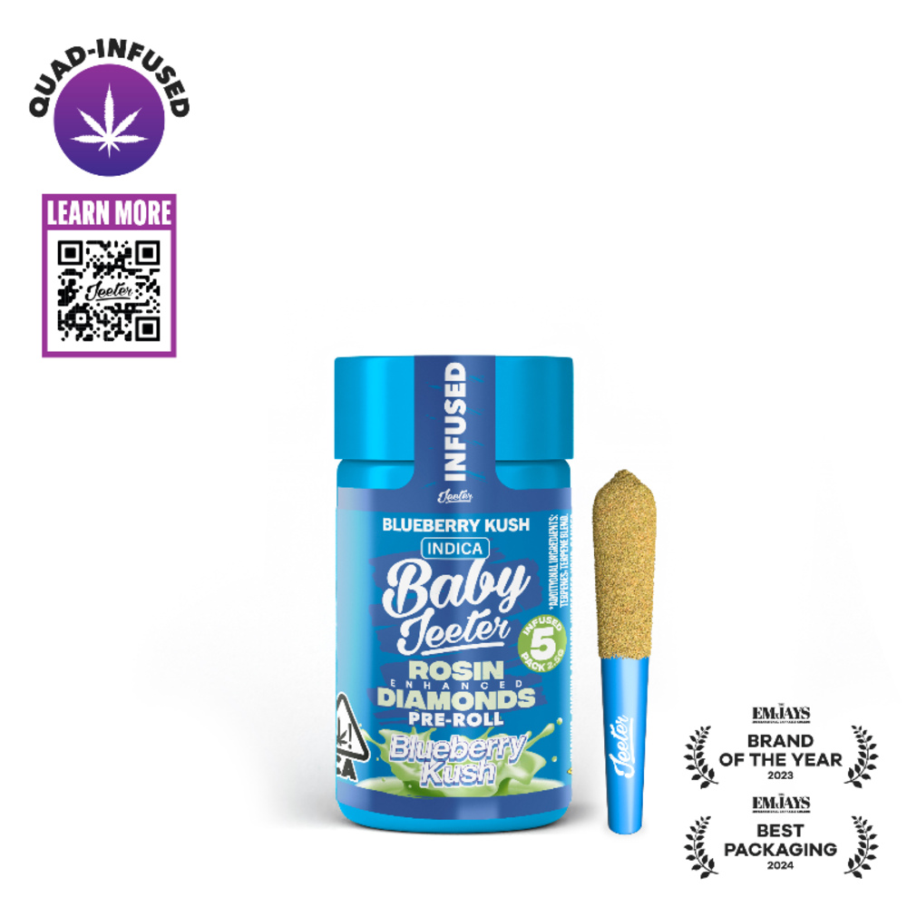 Blueberry Kush [.5g]
