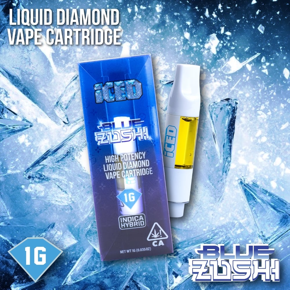 Blue Zushi