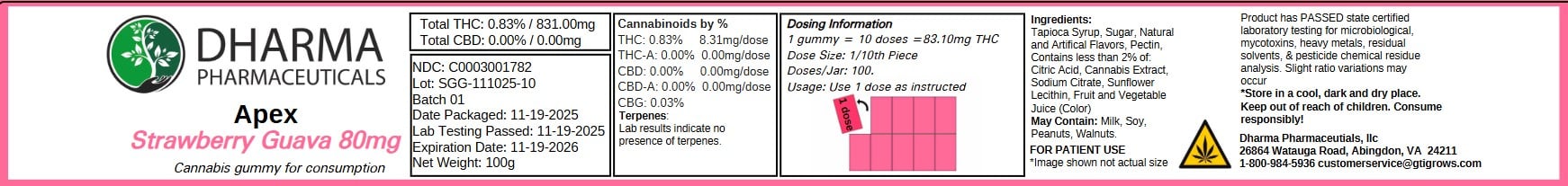 product card