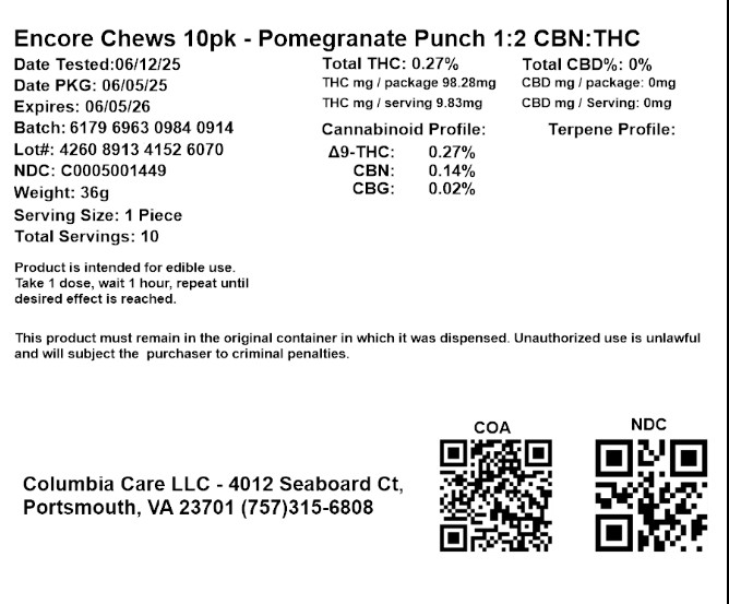 1:2 Pomegranate Punch CBN:THC [10pk] (50mg CBN/100mg THC)