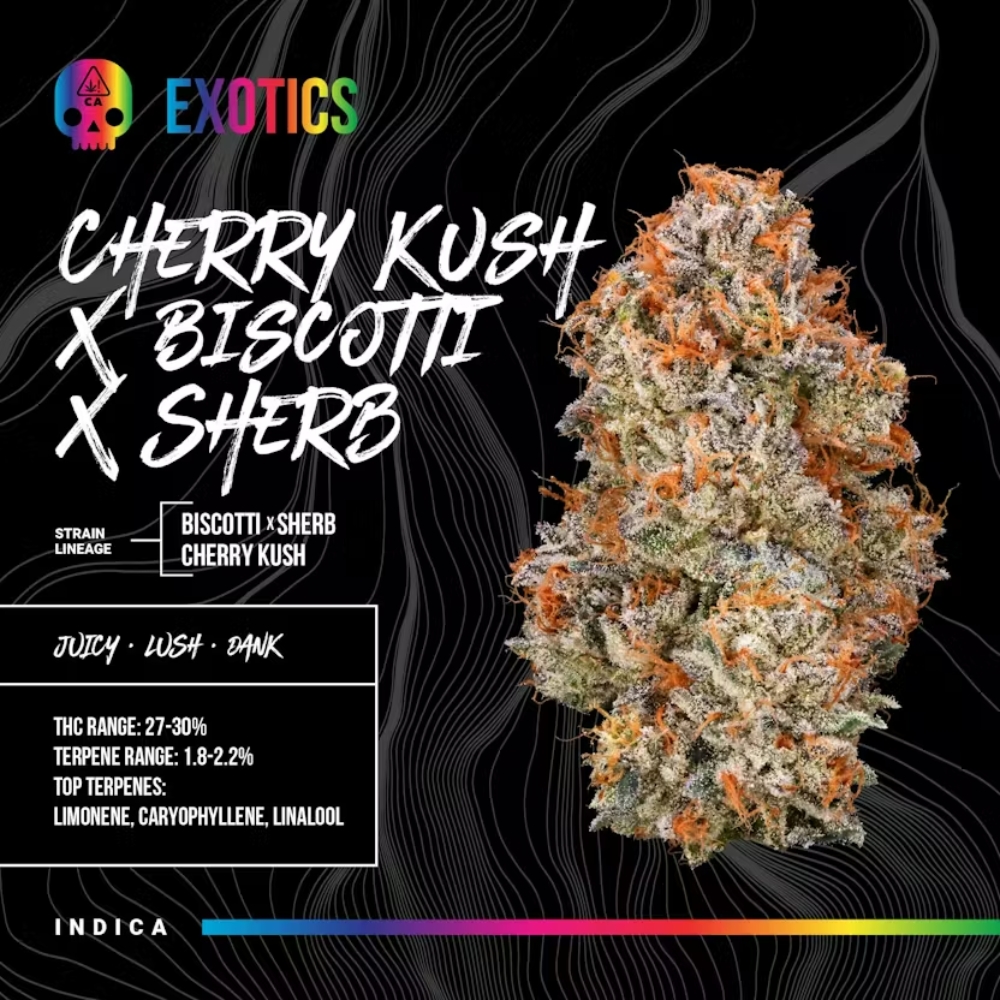 Cherry Kush x Biscotti x Sherbet