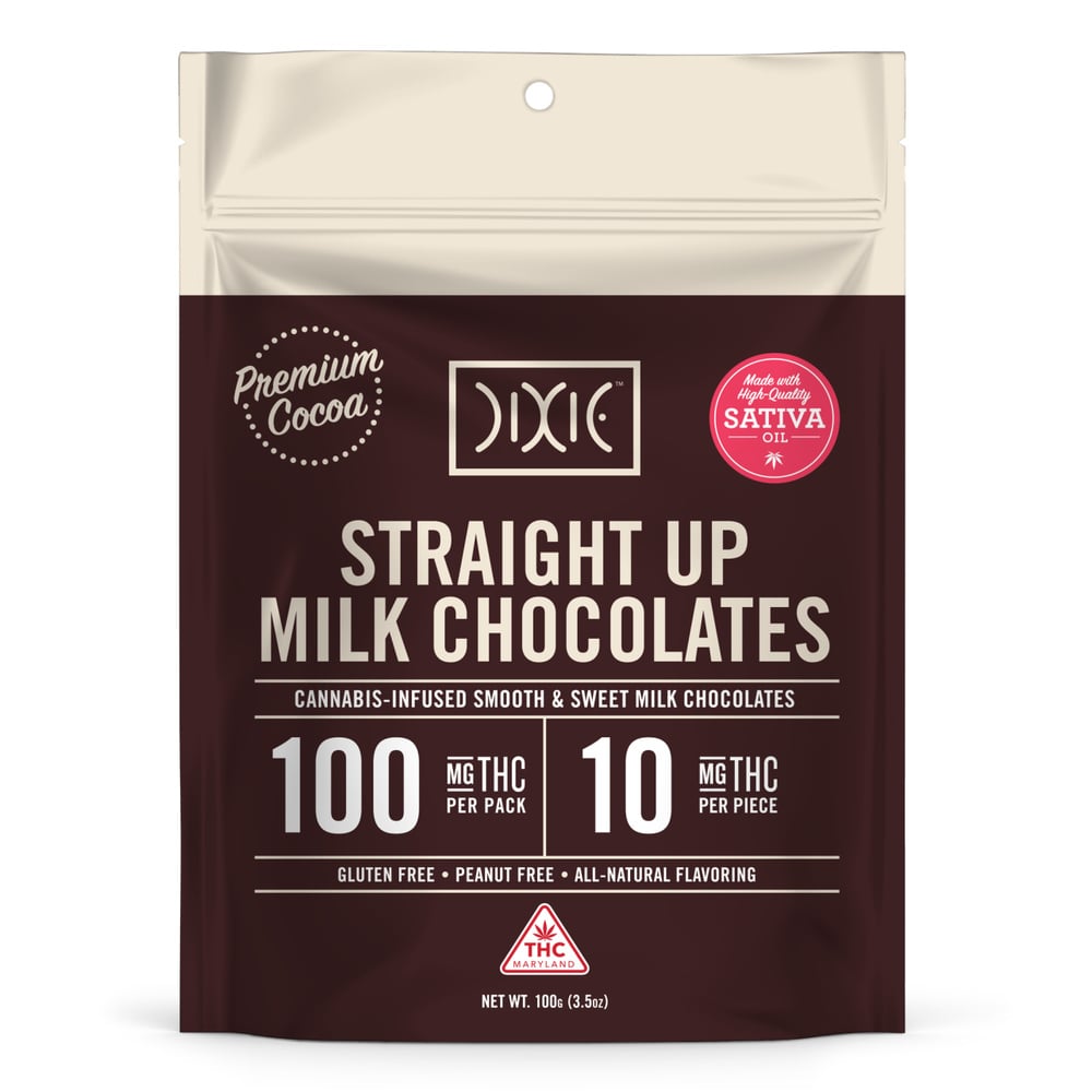 Straight Up Milk - Sativa [10pk] (100mg)