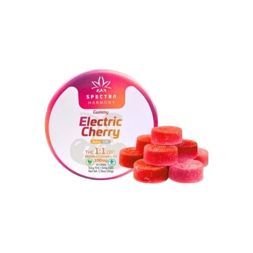 1:1 Electric Cherry
