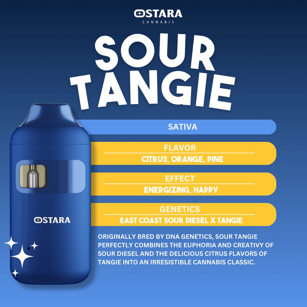 Sour Tangie [1000mg]