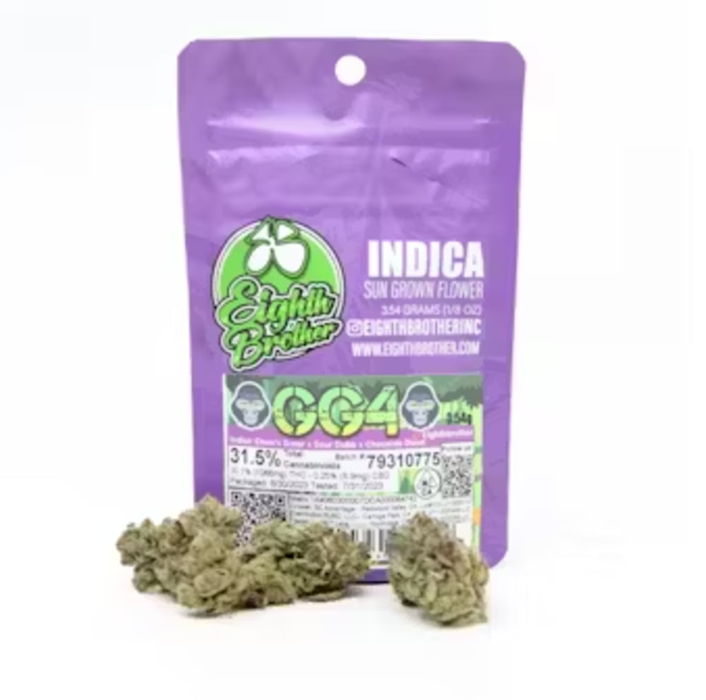 GG4