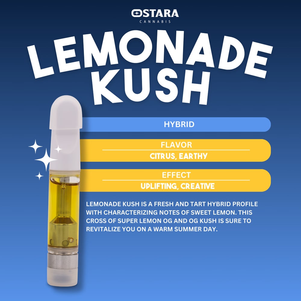 Lemonade Kush
