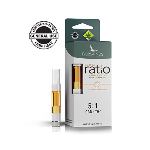 Ratio
