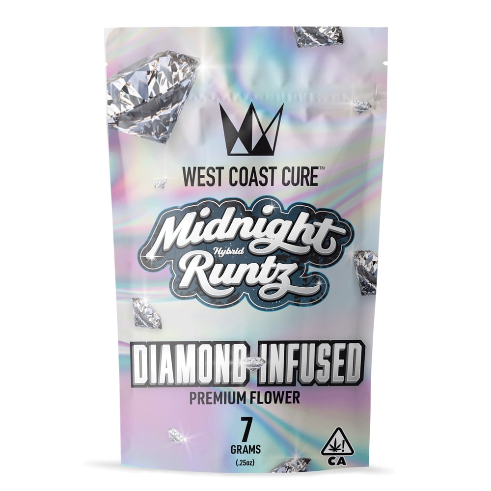 Midnight Runtz