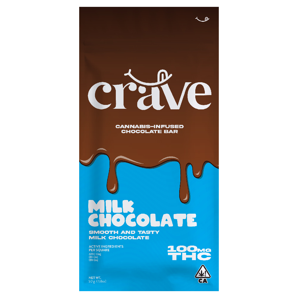 Milk Chocolate