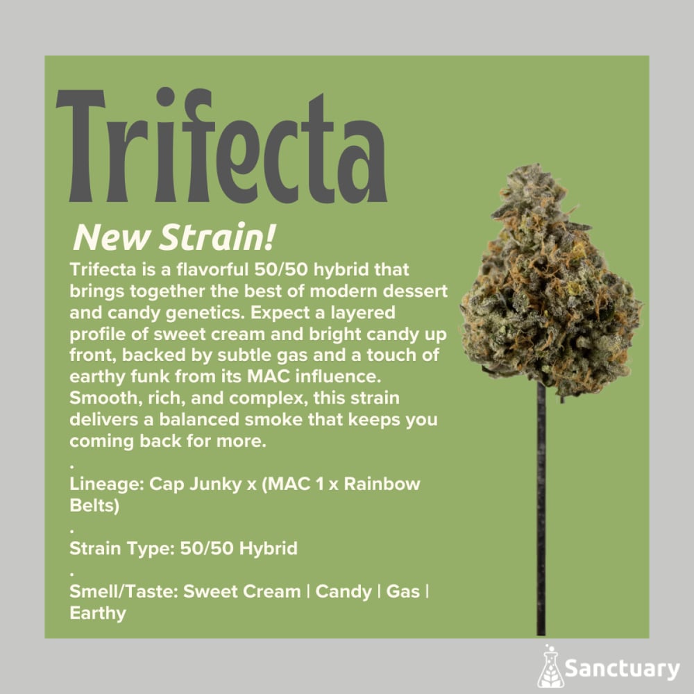 Sanctuary - Trifecta Flower