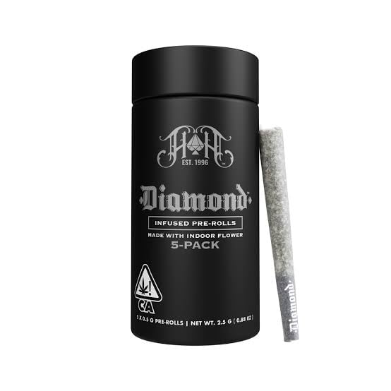 CAM: Hardcore OG | Indica - Diamond Thca-infused Pre-rolls - 2.5g 5-pack