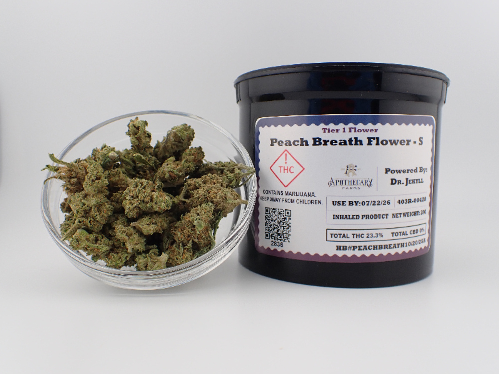 Peach Breath
