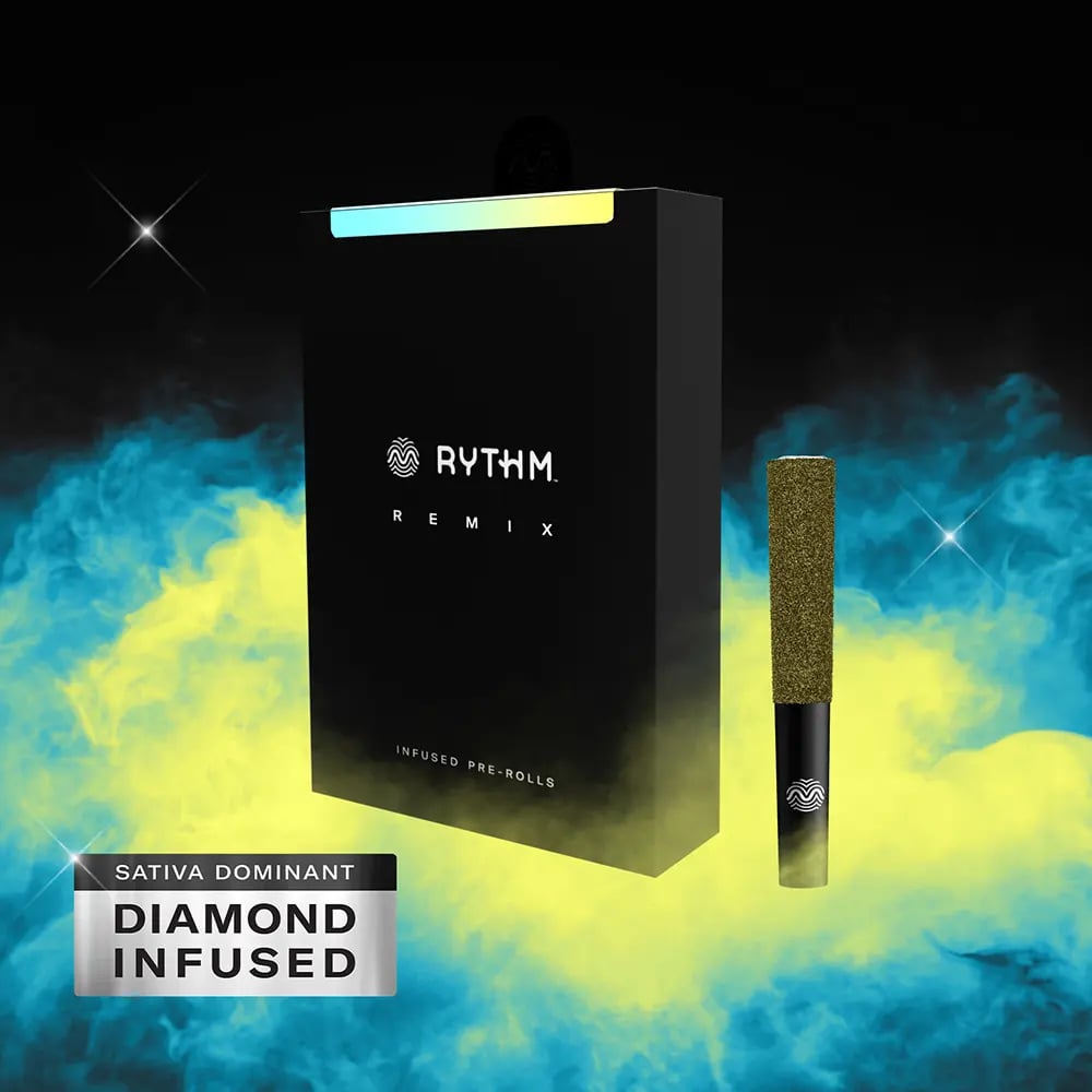 product card