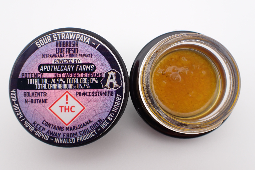 Sour Strawpaya [2g]