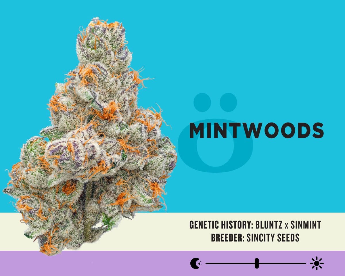 Mintwoods