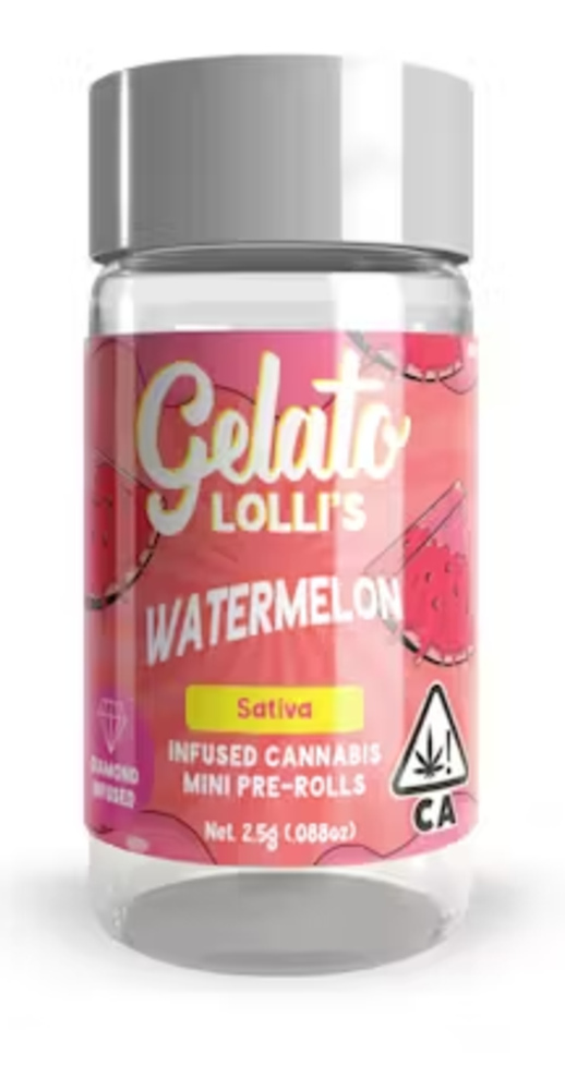 Watermelon [.6g]