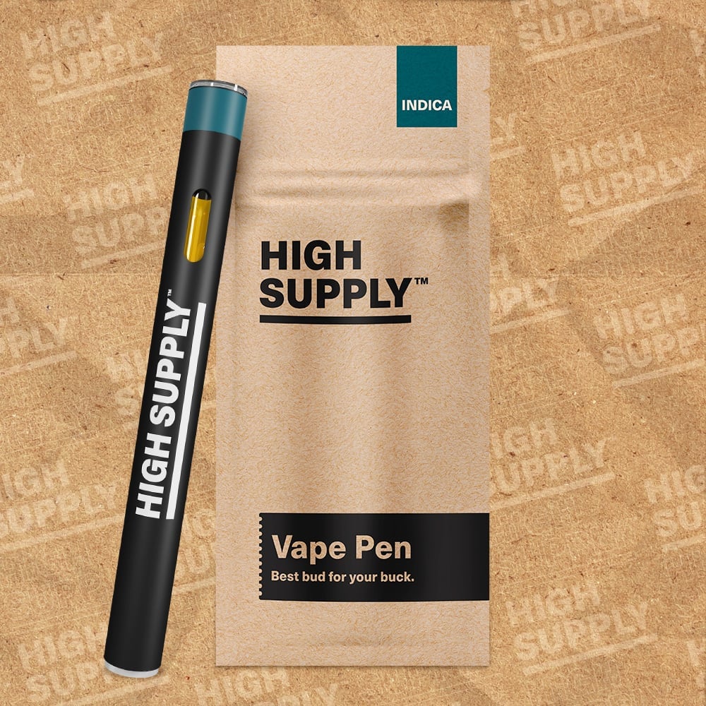 product card