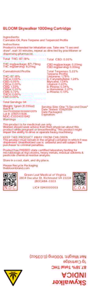 product card