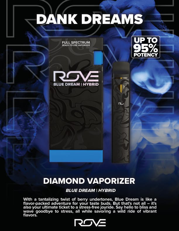 Blue Dream - Live Resin Diamonds 1g (Ready-To-Use) Blue Dream - Live Resin Diamonds 1g (Ready-To-Use)