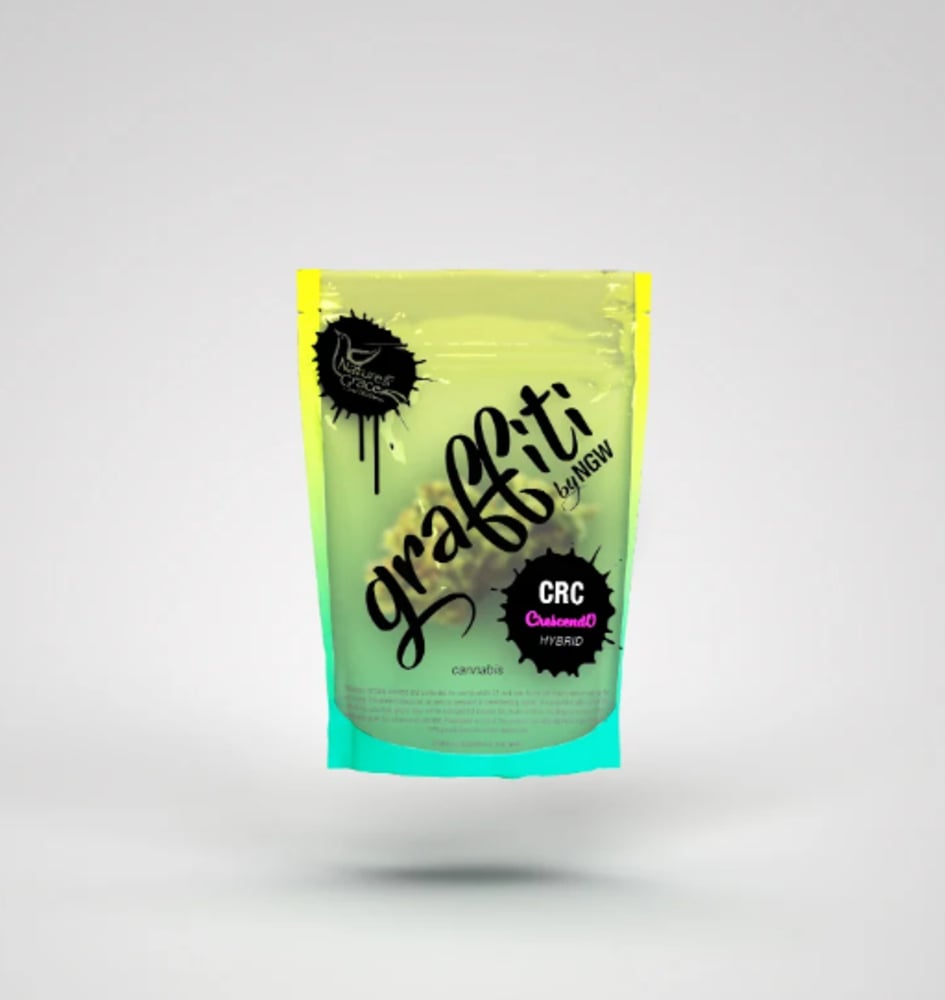 product card