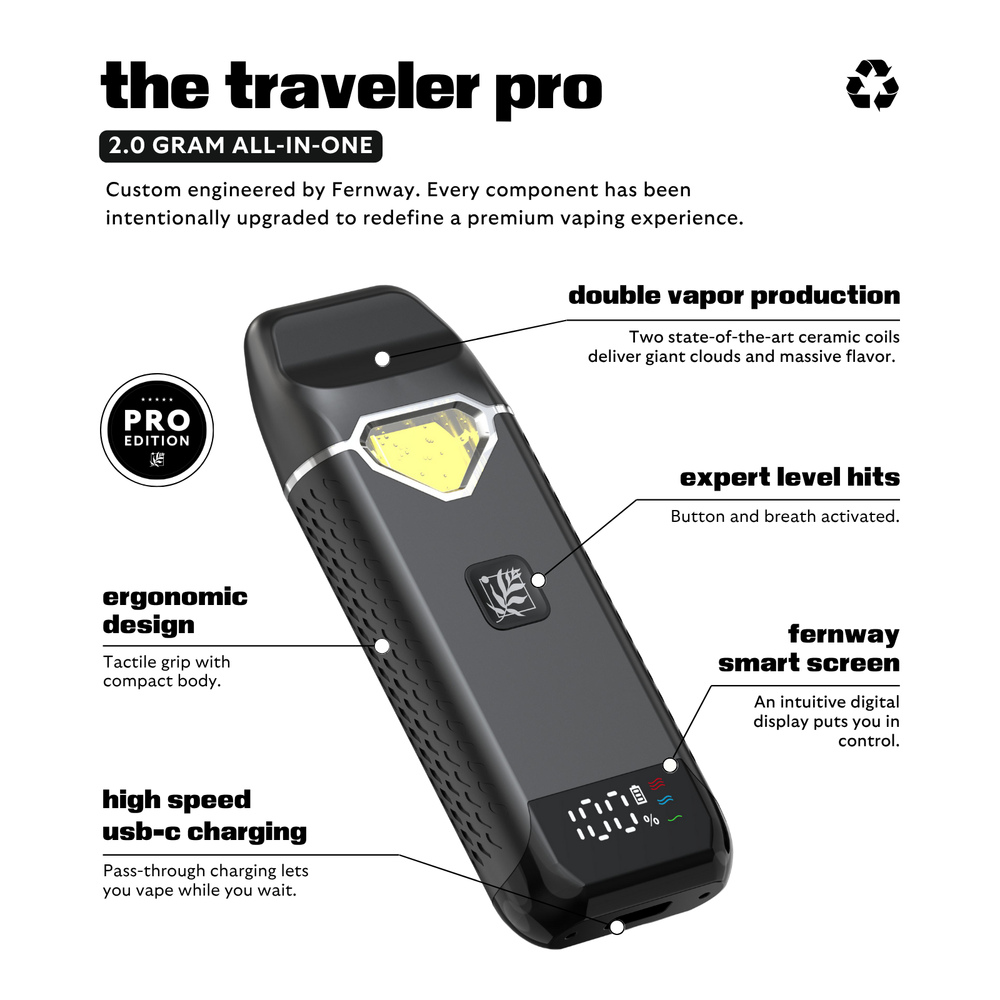 product card