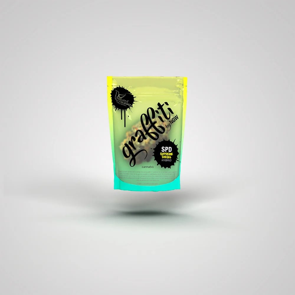 product card