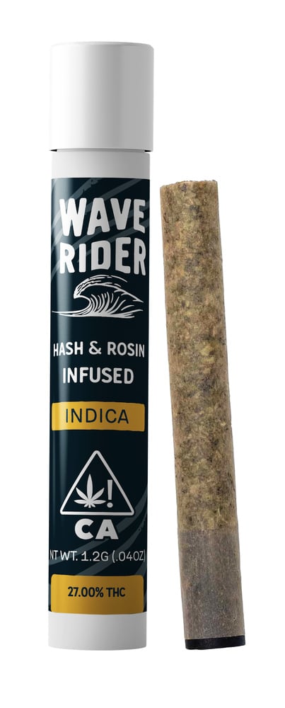 Northern Lights