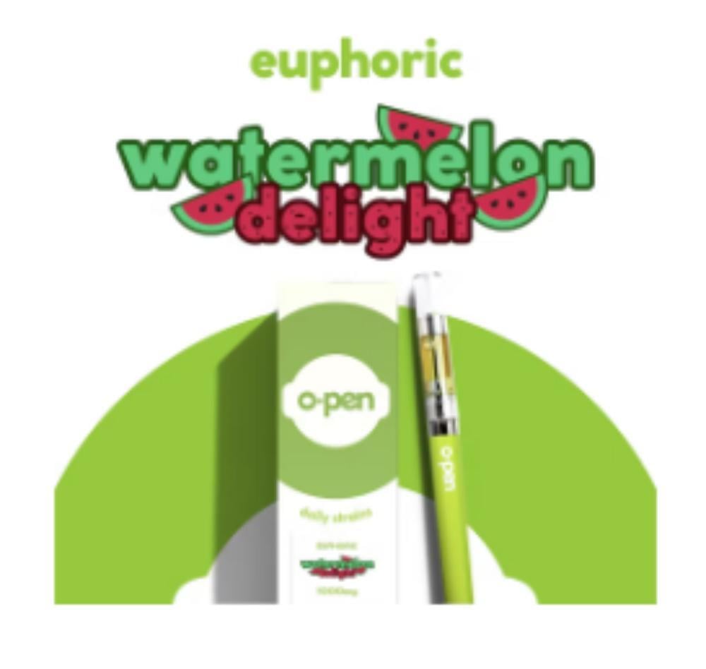 Watermelon Delight
