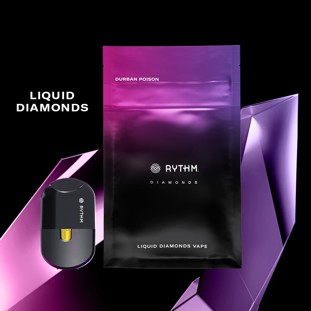 product card